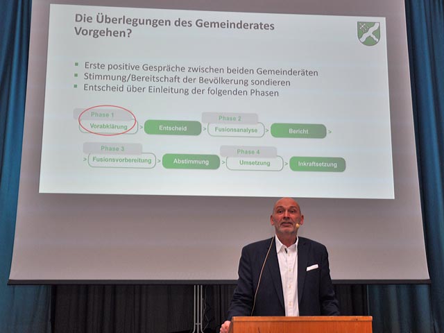 Rainer Schaub erläutert, wie es weitergehen könnte. Foto: Jörg Wägli